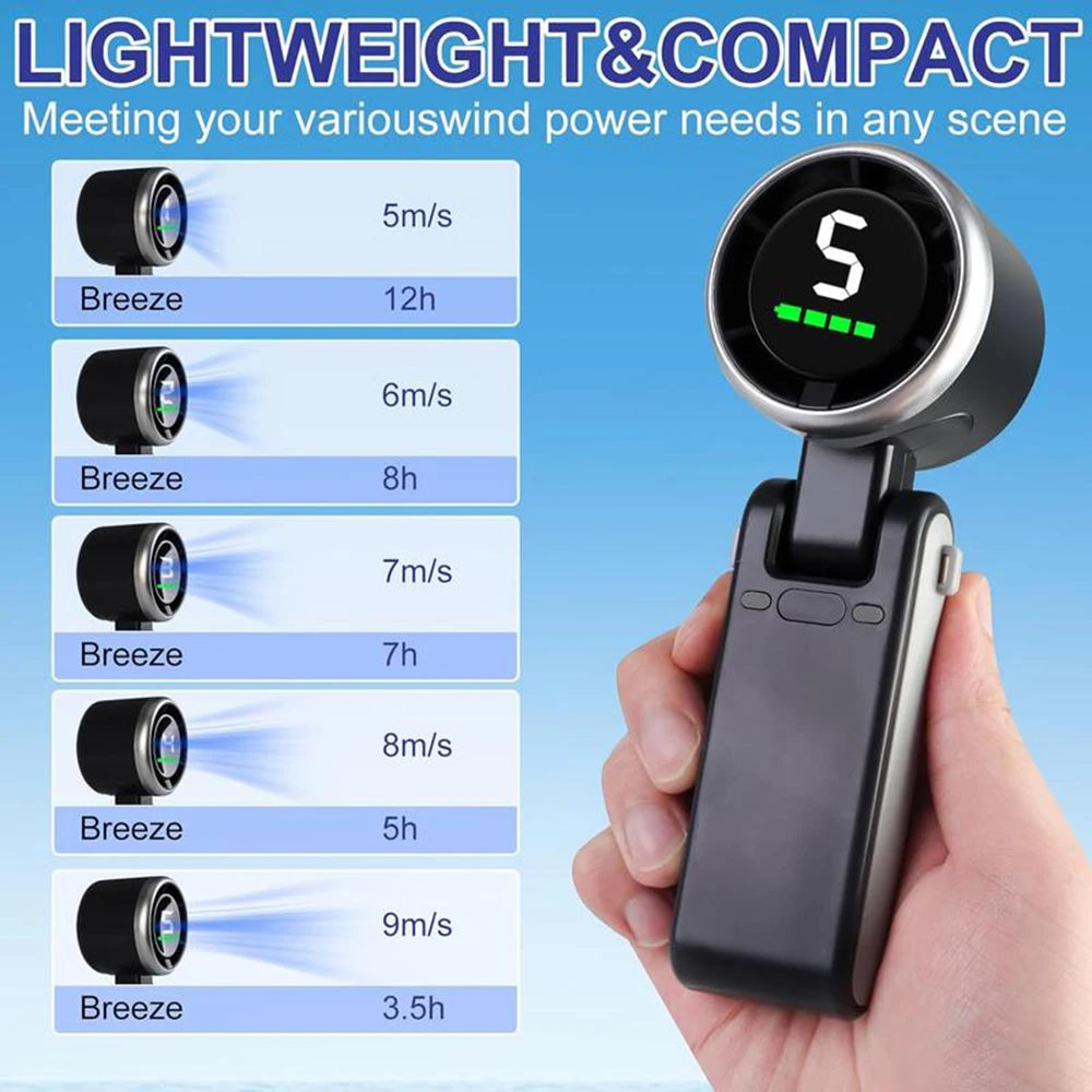 Portable 3-In-1 Turbo Handheld Fan, 5 High-Speed Settings, Type-C Charger