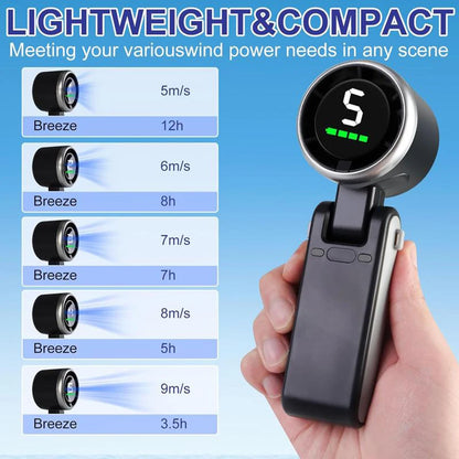 Portable 3-In-1 Turbo Handheld Fan, 5 High-Speed Settings, Type-C Charger