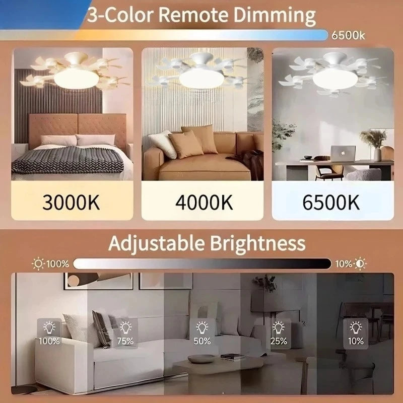 DroneDesign Silent LED Ceiling Fan Light with Remote | Dimmable 3-Color E27 Fan Lamp